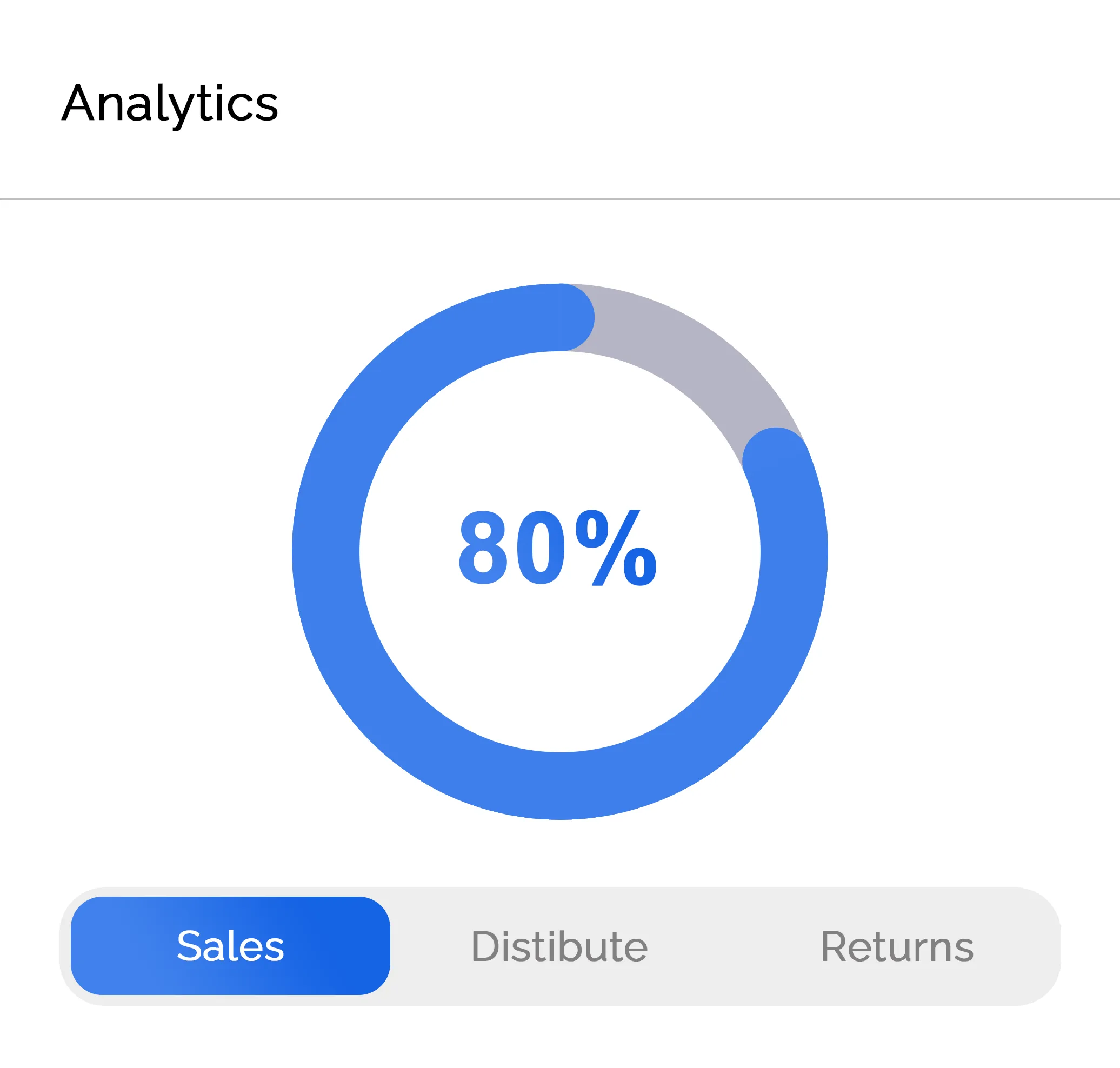 analytics