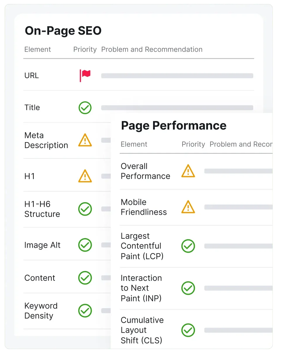 On-Page SEO 1-